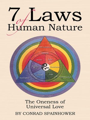 cover image of 7 Laws of Human Nature